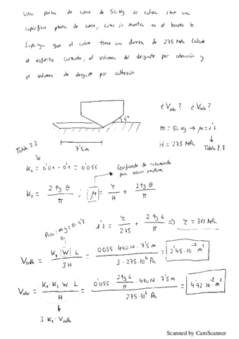 Ejercicios resueltos.pdf