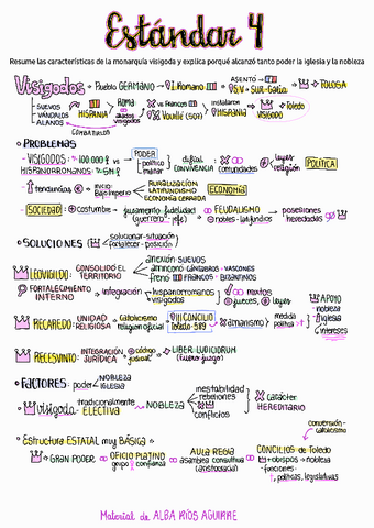 ESTANDAR-4-HISTORIA-DE-ESPANA-EBAU.pdf