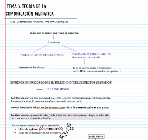 TEMA-3.-TEORIA-DE-LA-COMUNICACION-MEDIATICA.pdf