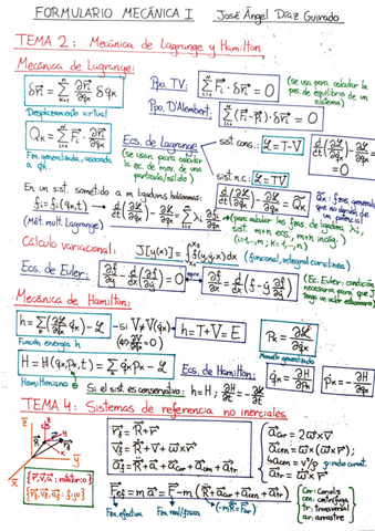 Formulario-Mecanica-I-C1.pdf