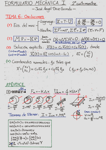 Formulario-Mecanica-I-C2.pdf