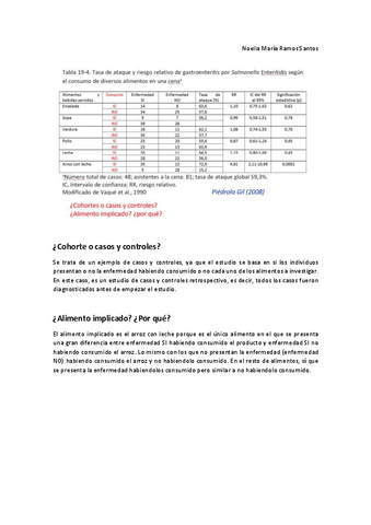 Ejercicio-Salmonella-Enteritidis.pdf