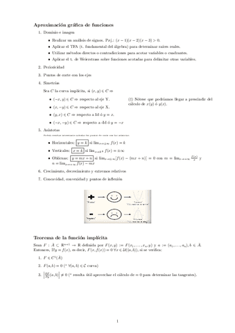 Formulario-Funciones-de-varias-variables-III.pdf
