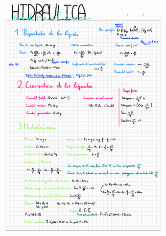 Formulario-Hidraulica-Primer-parcial.pdf