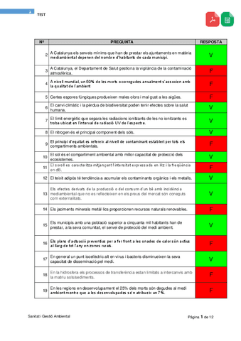 PDF-Sanitat-i-Gestio-Ambiental.pdf