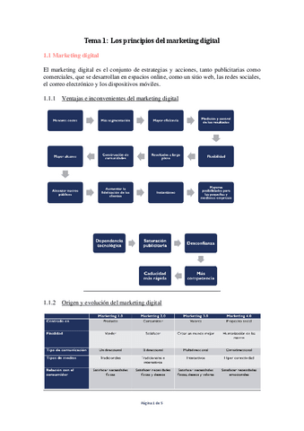 Tema-1.pdf