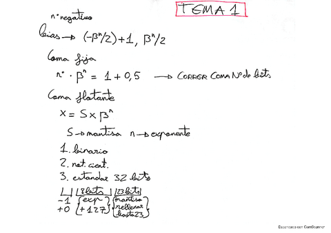 Tema-1-ejercicios-y-formulario.pdf