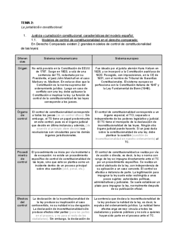 TEMA-2-DCIII.pdf