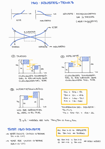 PF1-T3.pdf