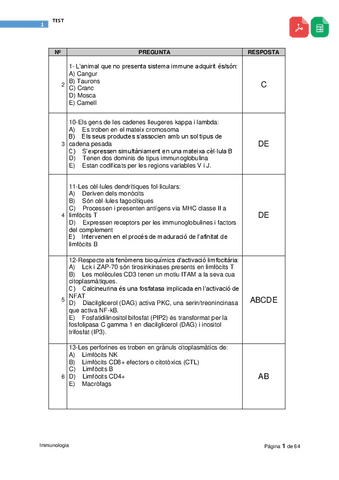 PDF-Test-Immunologia.pdf