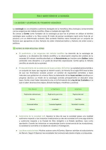 T2-SOCIOLOGIA.pdf