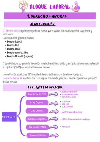 Tema-1-Derecho-Laboral.pdf