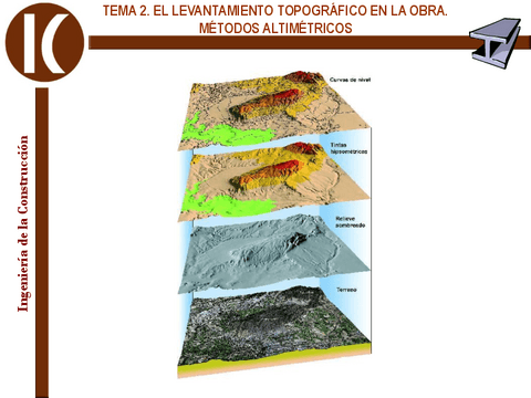 04-Metodos-Altimetricos.pdf