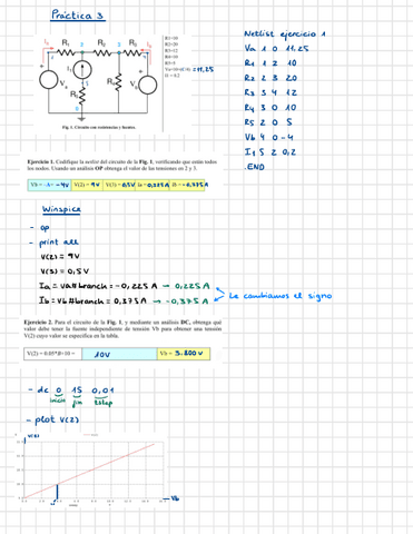 Resumen-De-Practicas.pdf