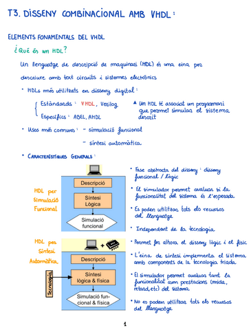 T3.-Disseny-Combinacional-amb-VHDL-DGD.pdf