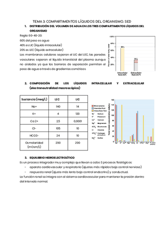 tema-3-fisio.pdf