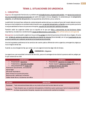 TEMA-1-Situaciones-de-Urgencia.pdf