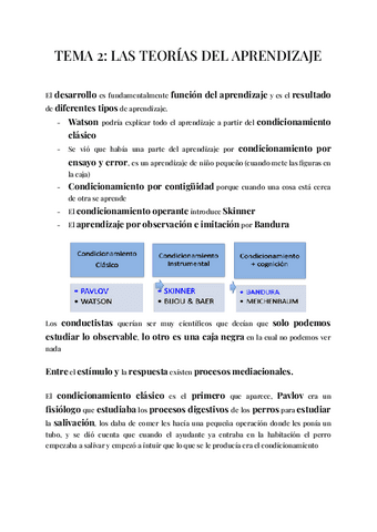 TEMA-2-LAS-TEORIAS-DEL-APRENDIZAJE.pdf