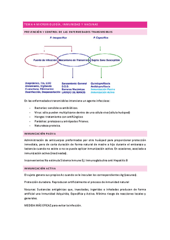 TEMA-4-MICROBIOLOGIA-INMUNIDAD-Y-VACUNAS.pdf