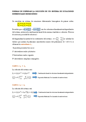 2.-Formas-de-expresar-la-Solucion-Sist.-Ec.-Diferenciales.pdf