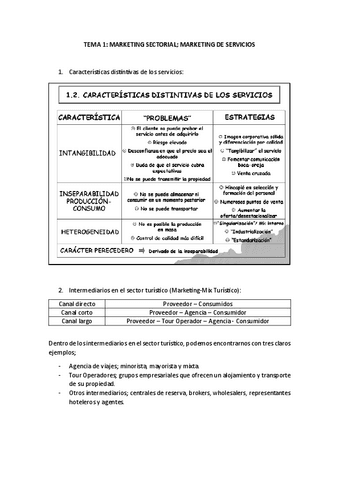 TIPO-TEST-MKT-SECTORIAL.pdf