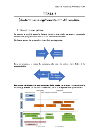 Tema-2-Introduccion-a-la-regulacion-historica-del-periodismo.pdf