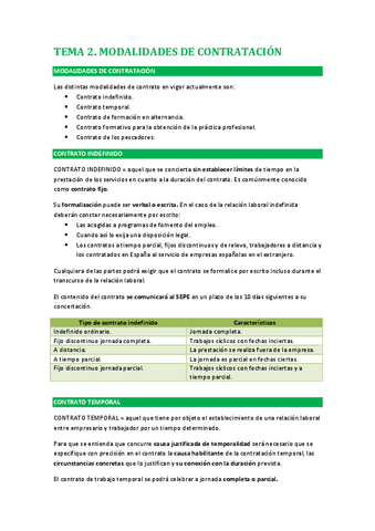 T.2-Modalidades-de-contratacion.pdf