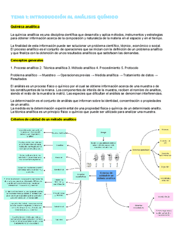 Tema-1-Analisis-quimicos.pdf