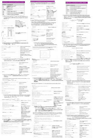 Formulario-Matlab.pdf