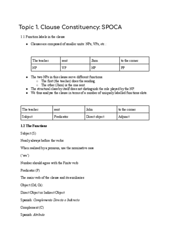 INGLES-apuntes-2-cuatri.pdf