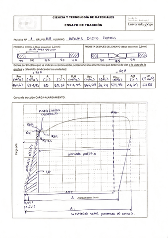 Práctica 1: Tracción.pdf