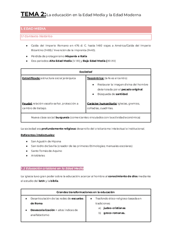 Tema-2-La-educacion-en-la-Edad-Media-y-la-Edad-Moderna.pdf