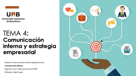 Tema4Comunicacio-Interna2022version-reducida.pdf