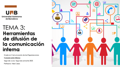 Tema3Comunicacio-Interna2022versio-reduida.pdf