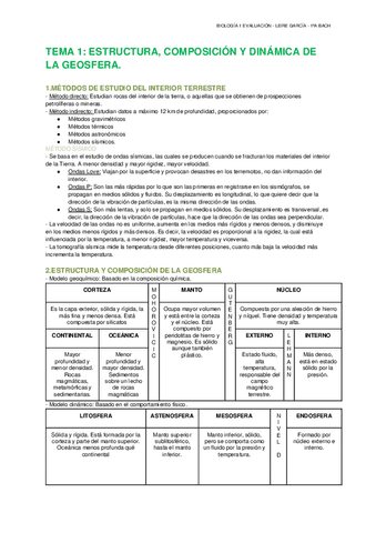 TEMA-1-ESTRUCTURAJ-COMPOSICION-Y-DINAMICA-DE-LA-GEOSFERA-1.pdf