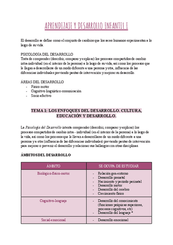 Aprendizaje-y-desarrollo-infantil-I.pdf