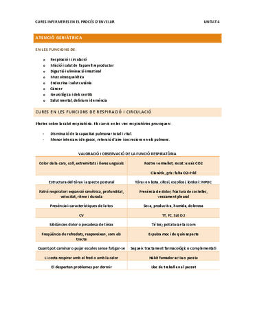 Unitat-4-Proces-denvellir.pdf