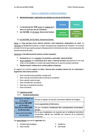 Tema-3-Legislacio-i-professionalisme.pdf