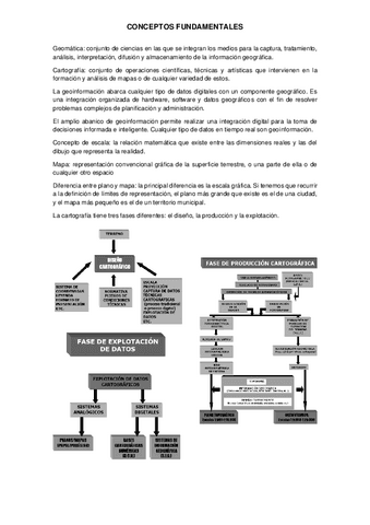 Conceptos-fundamentales.pdf