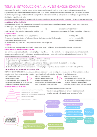 TEMA-1-METODOLOGIA.pdf