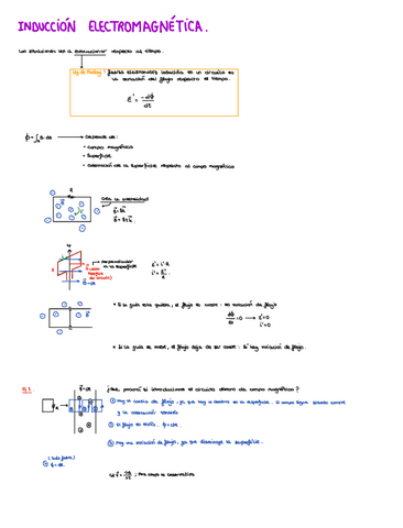 Induccion-electromagnetica.pdf