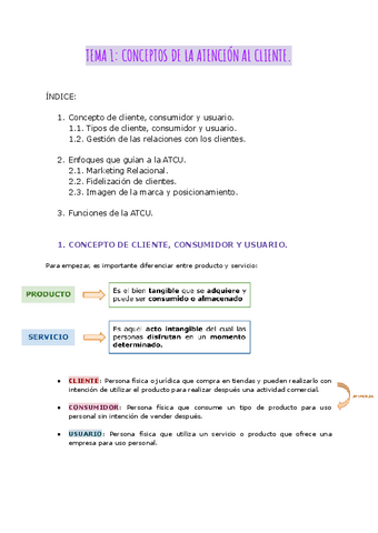 TEMA-1-ATCU-CONCEPTOS-DE-LA-ATENCION-AL-CLIENTE..pdf