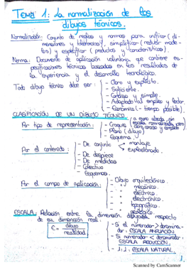 Teoría temas 1-6 Expresión Gráfica.pdf