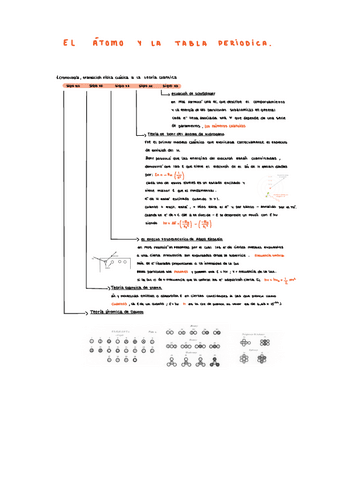 Quimica-general-tema-1.pdf