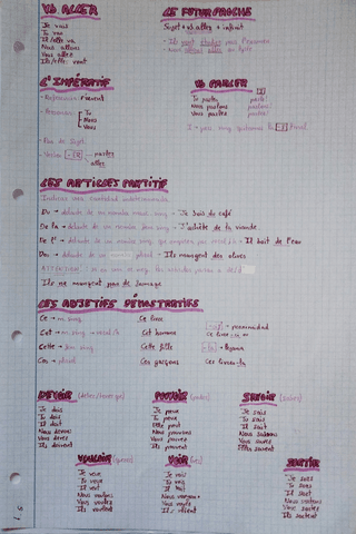 Frances-gramatica.pdf