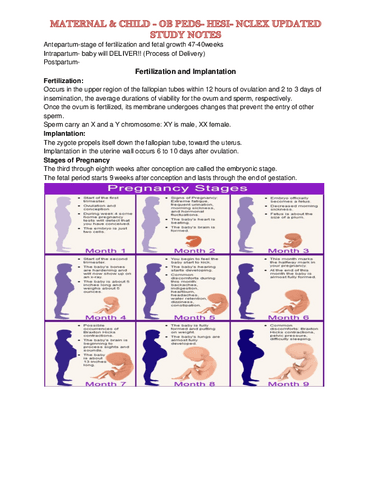 MATERNAL-and-CHILD-OB-PEDS-HESI-NCLEX-UPDATED-STUDY-NOTES.pdf