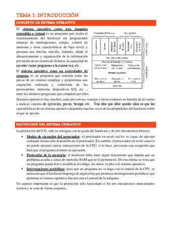 Apuntes-Iso-tema-1-resumidos.pdf
