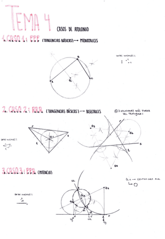 Tema-4.-Casos-de-apolonio.pdf