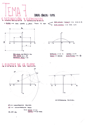 Tema-7-8-y-9.-Curvas-conicas.pdf