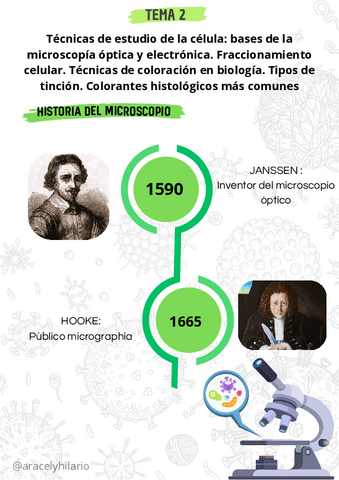 TEMA-2-TECNICAS-DE-ESTUDIO-DE-LA-CELULA.pdf